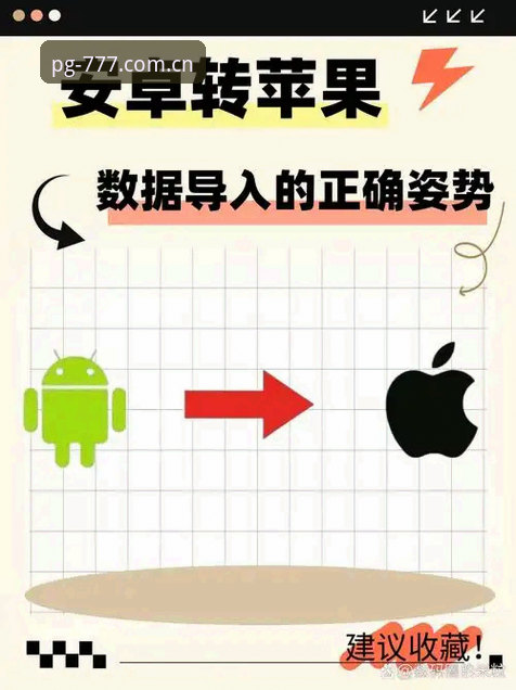 苹果端下载之前，先弄清PG电子游艺的数据从哪来：一份操作教程